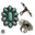 Turquoise